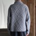 画像5: 「尾州」ダイヤ柄コットンキルト ミリタリースリーブ フィンガーホール付き ボトルネック【MADE IN JAPAN】『日本製』 / Upscape Audience (5)