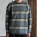 画像8: 「尾州」JAZZネップ マルチカラー ジャガード クルーネック ニットソー 【MADE IN JAPAN】『日本製』/ Upscape Audience (8)