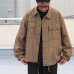 画像8: DEAD STOCK / Czech Army Work Jacket（チェコ軍 ワーク ジャケット）