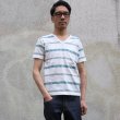 画像7: 【RE PRICE / 価格改定】ネオトライバルジャガードBIGポケットVネックカットソー【MADE IN JAPAN】 / Upscape Audience (7)