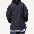 画像7: DEAD STOCK/”B.D.U. Jacket BLACK357”（B.D.U. ジャケット リップストップ） (7)